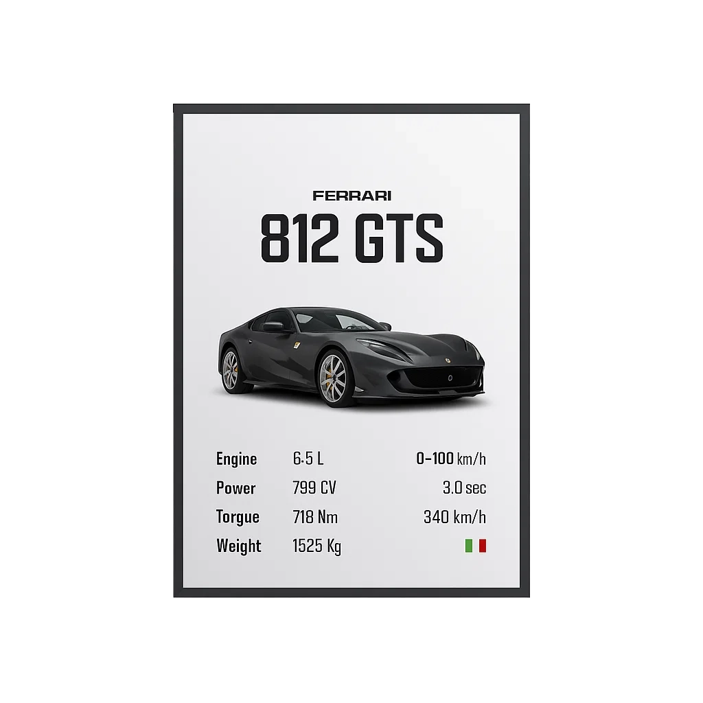 Ferrari 812 GTS