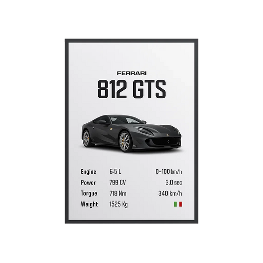 Ferrari 812 GTS
