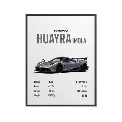 Pagani Huayra Imola